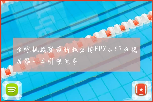 全球挑战赛最新积分榜FPX以67分稳居第一名引领竞争
